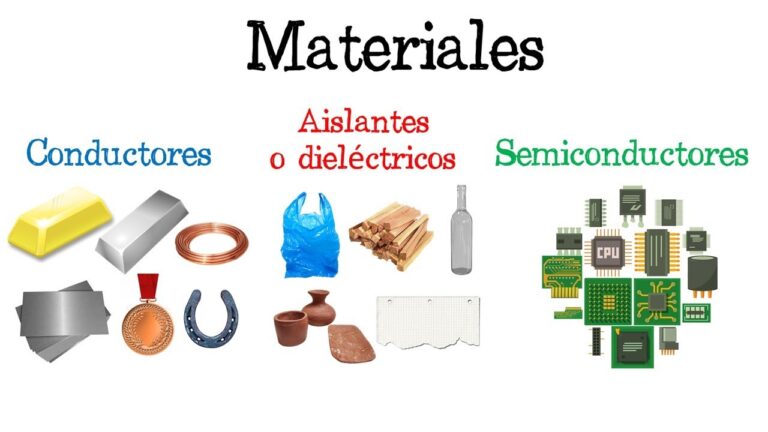 a que se le llama materiales conductores