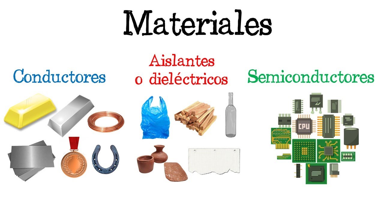 a que se le llama materiales conductores
