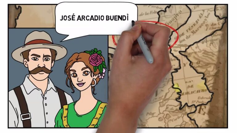 argumento breve de cien años de soledad