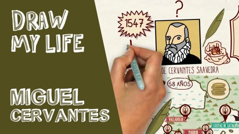 biografia de miguel de cervantes en ingles