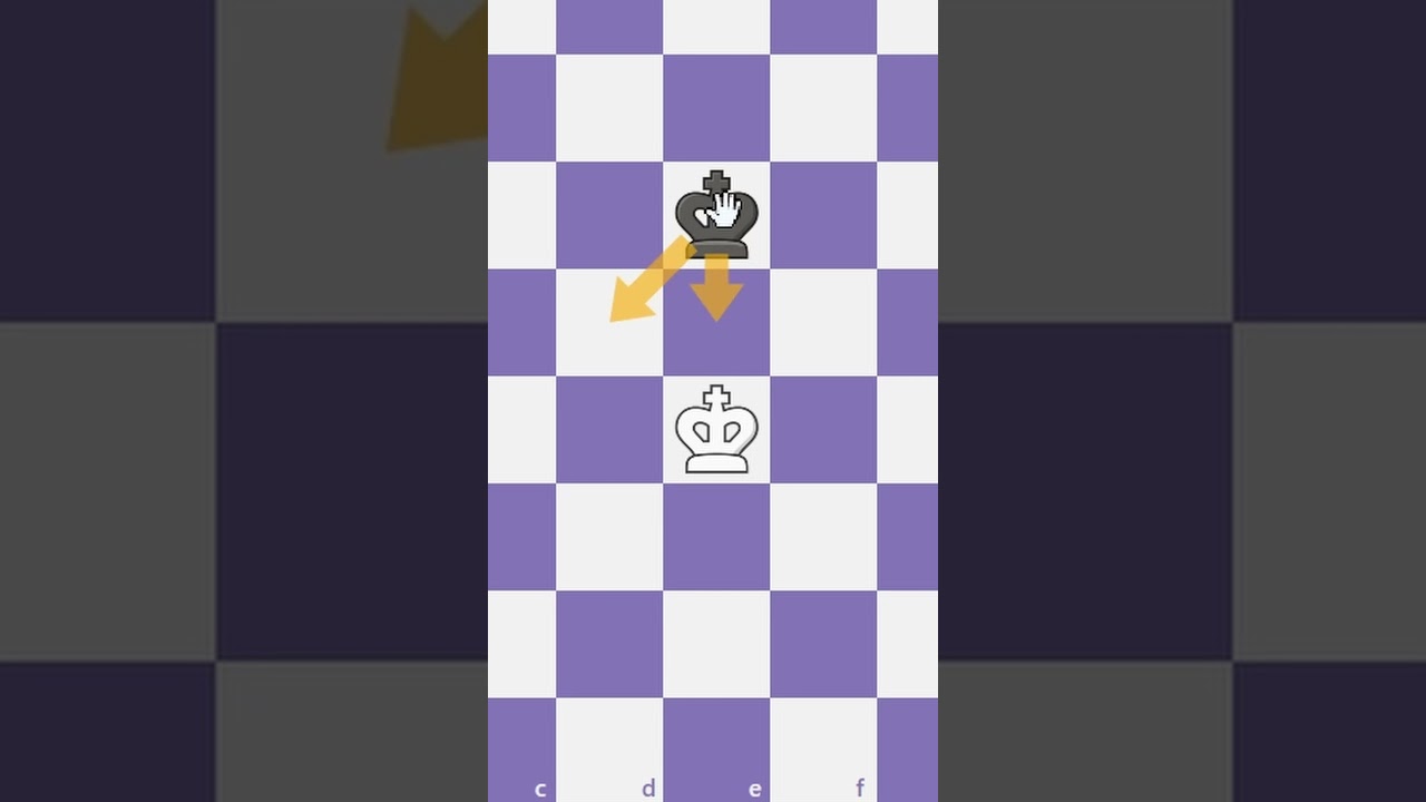 como se mueve el rey en el ajedrez