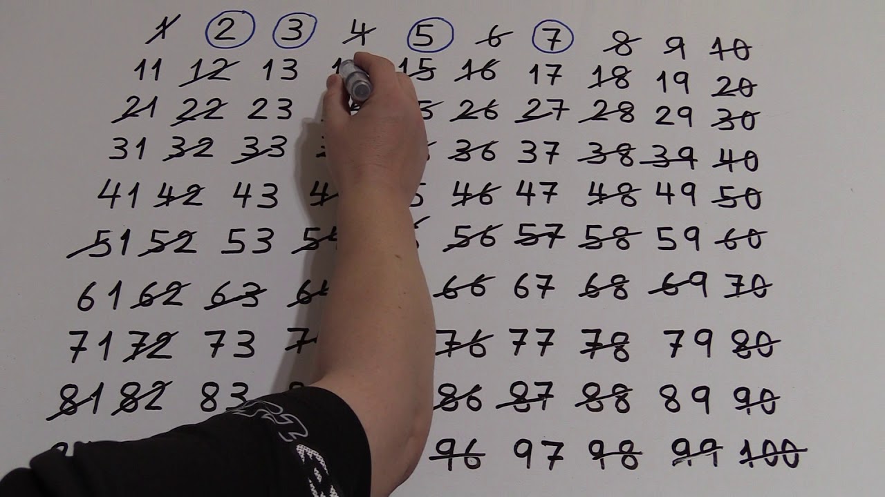 conjunto de numeros primos del 1 al 100