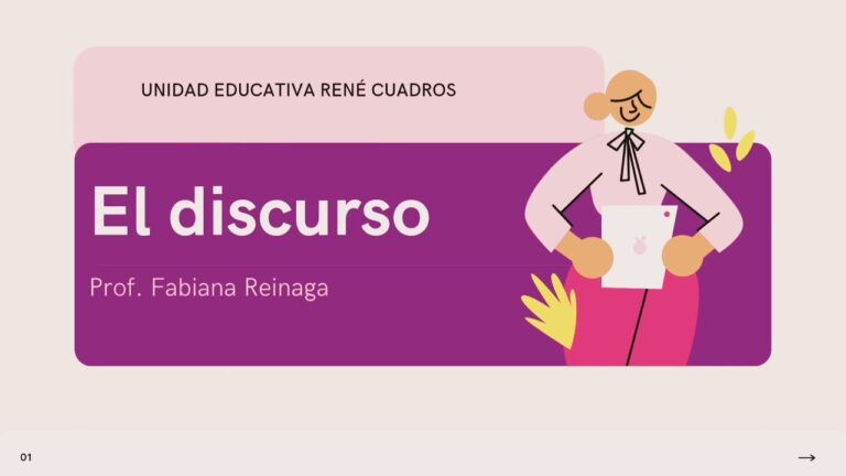 cual es el objetivo de un discurso