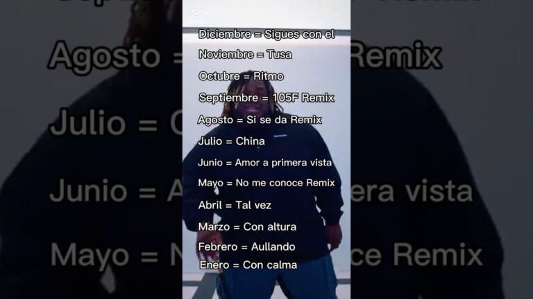 cual es la cancion mas escuchada del mundo 2019