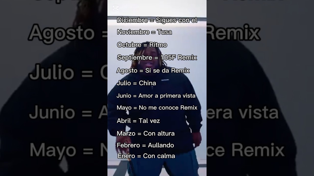 cual es la cancion mas escuchada del mundo 2019