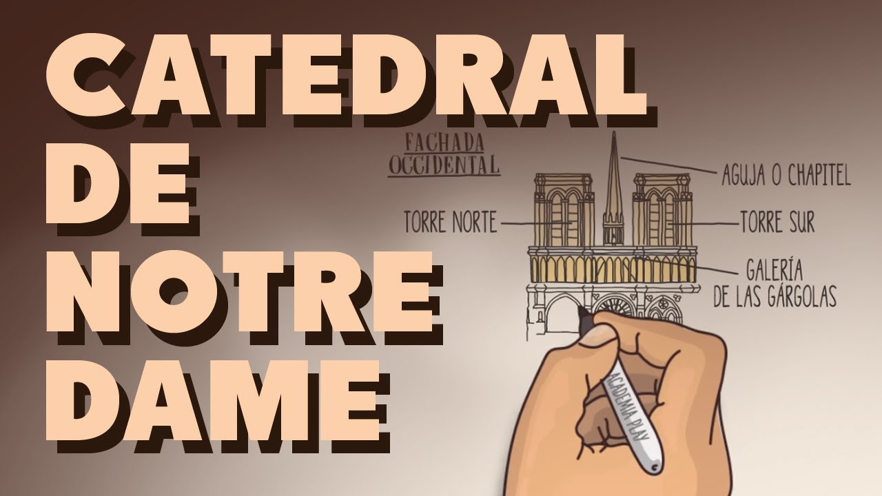 cuando se construyo la catedral de notre dame