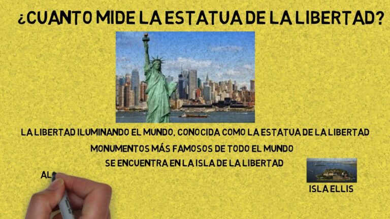 cuanto mide la estatua de la libertad sin la base