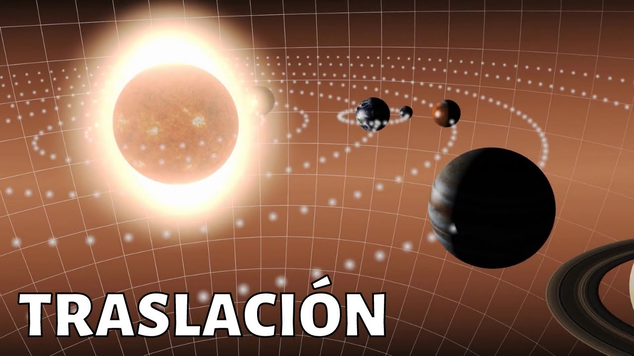cuánto tiempo dura el movimiento de traslación