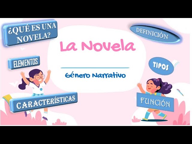 diferentes tipos de novelas y sus caracteristicas