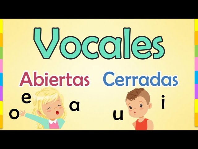 ejemplos de palabras con vocales abiertas y cerradas