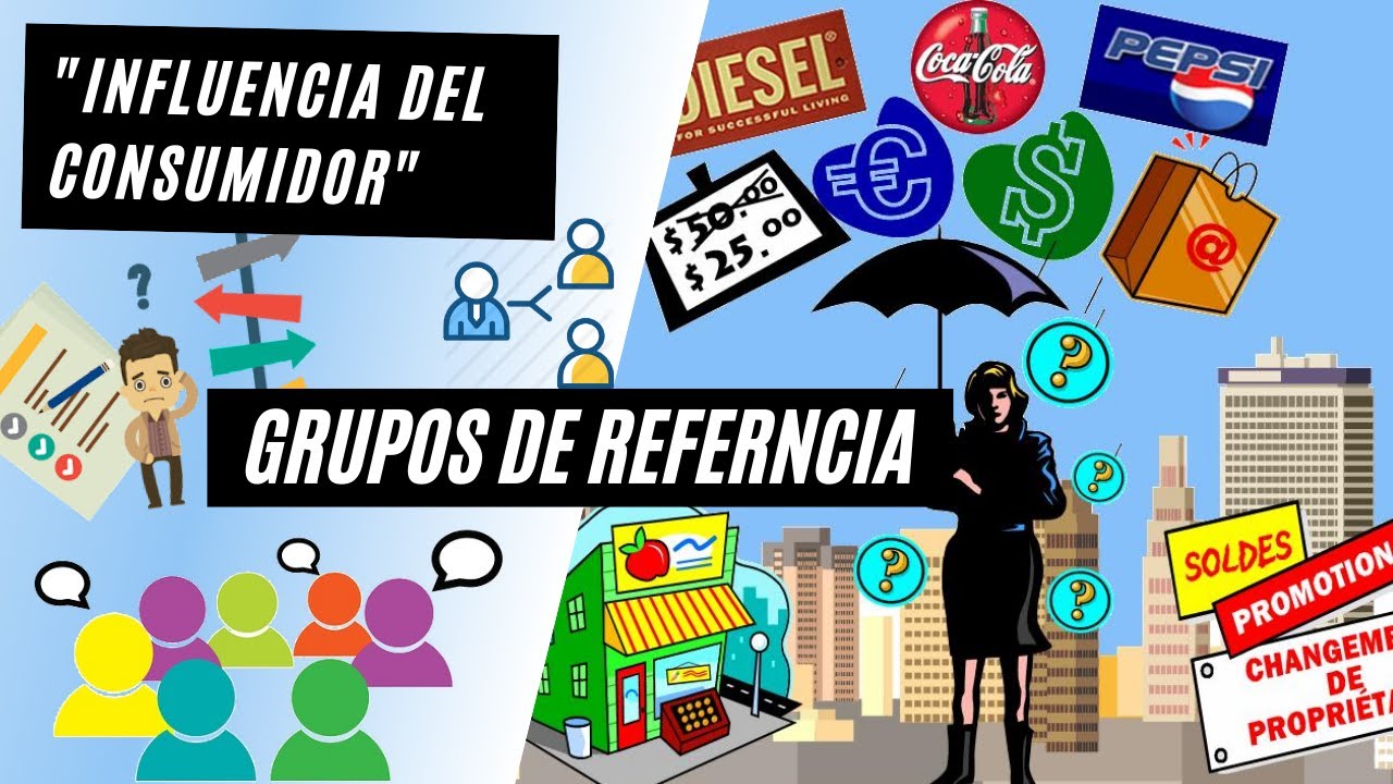 grupos de referencia en el comportamiento del consumidor
