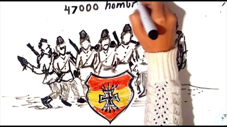 la división azul las fotografías de una historia