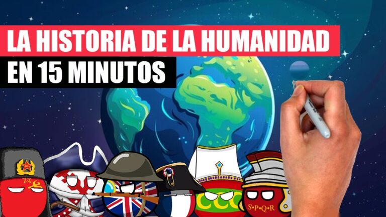 linea de tiempo de la historia de la humanidad