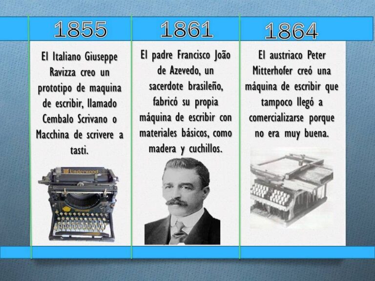 linea del tiempo de las maquinas de escribir
