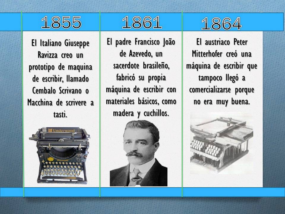 linea del tiempo de las maquinas de escribir