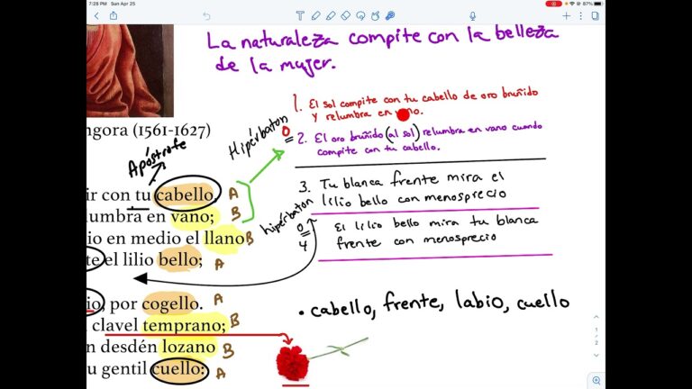 mientras por competir con tu cabello analisis