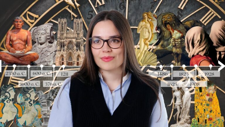 movimientos artísticos de la historia del arte