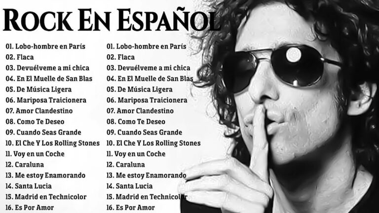 musica de los 80 en español pop