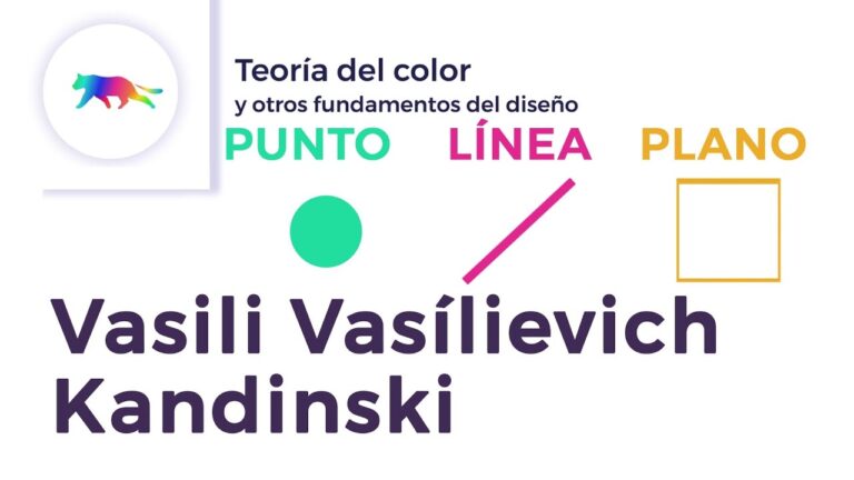 punto y linea sobre el plano kandinsky resumen