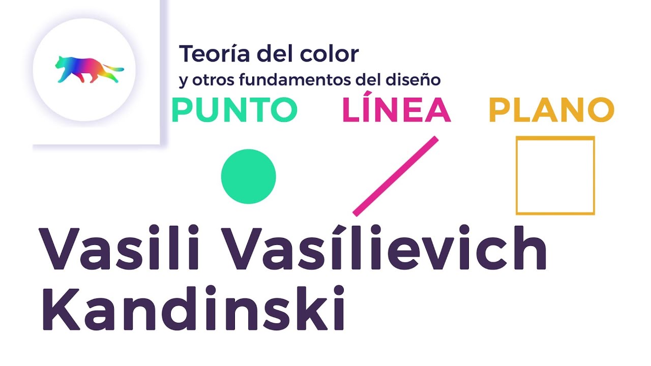 punto y linea sobre el plano kandinsky resumen