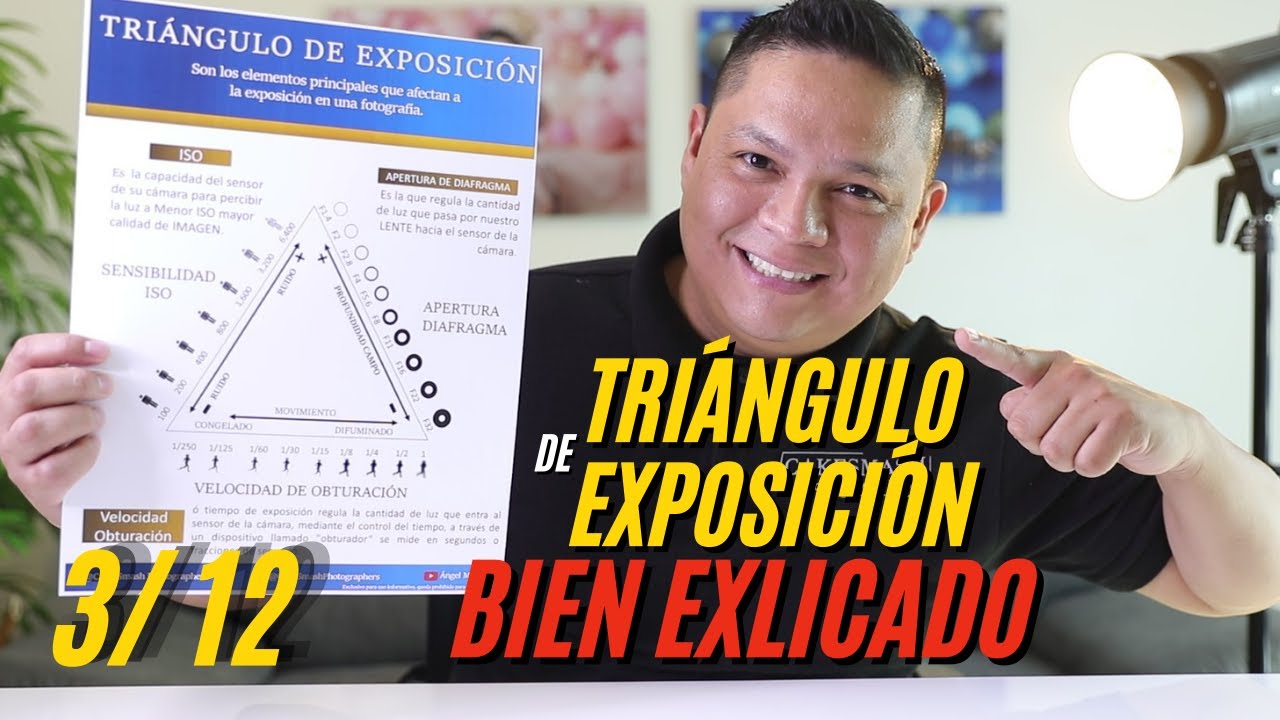 que es el tiempo de exposición en fotografia