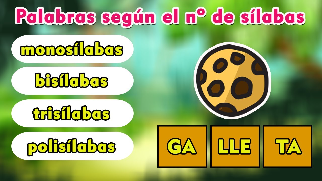 segun el numero de silabas las palabras pueden ser