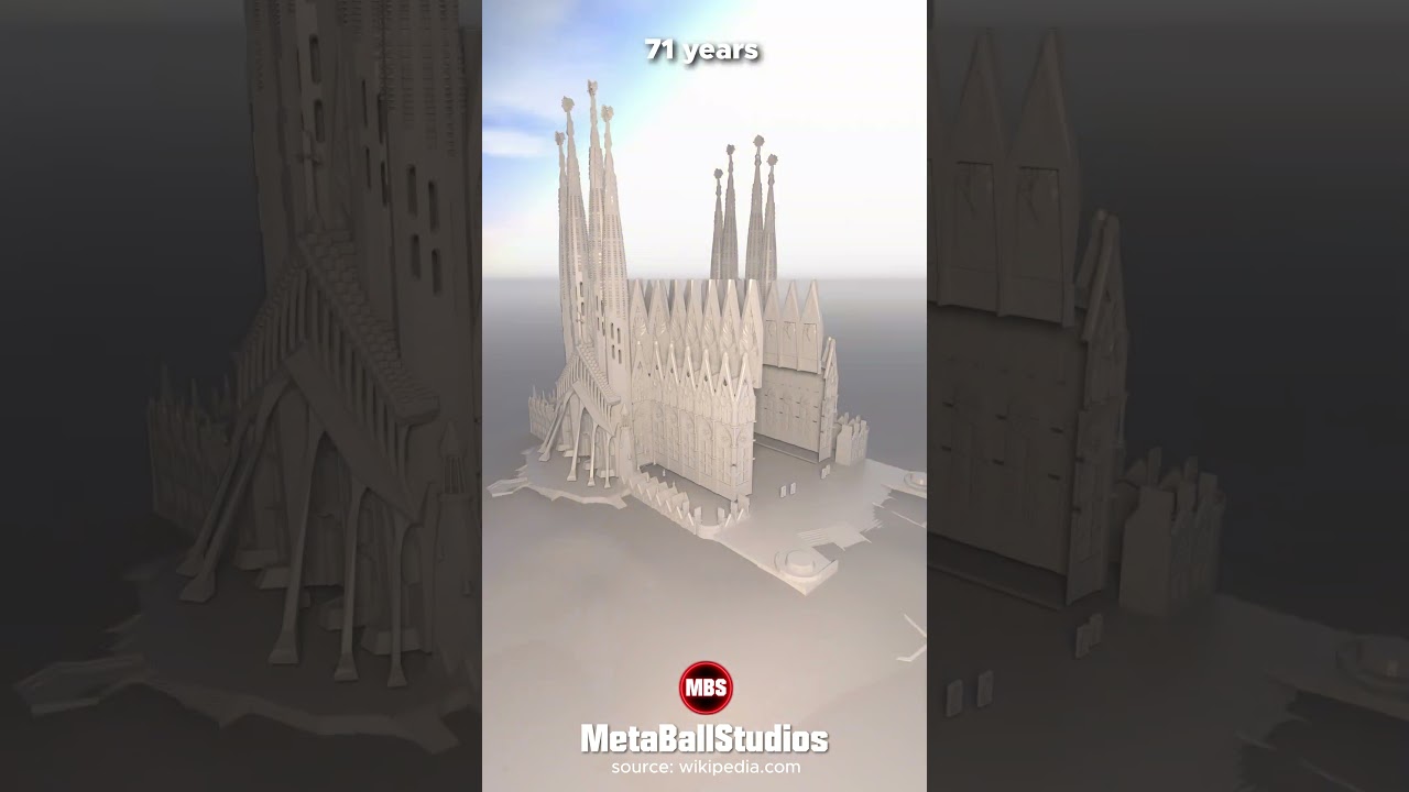 tiempo de construcción de la sagrada familia